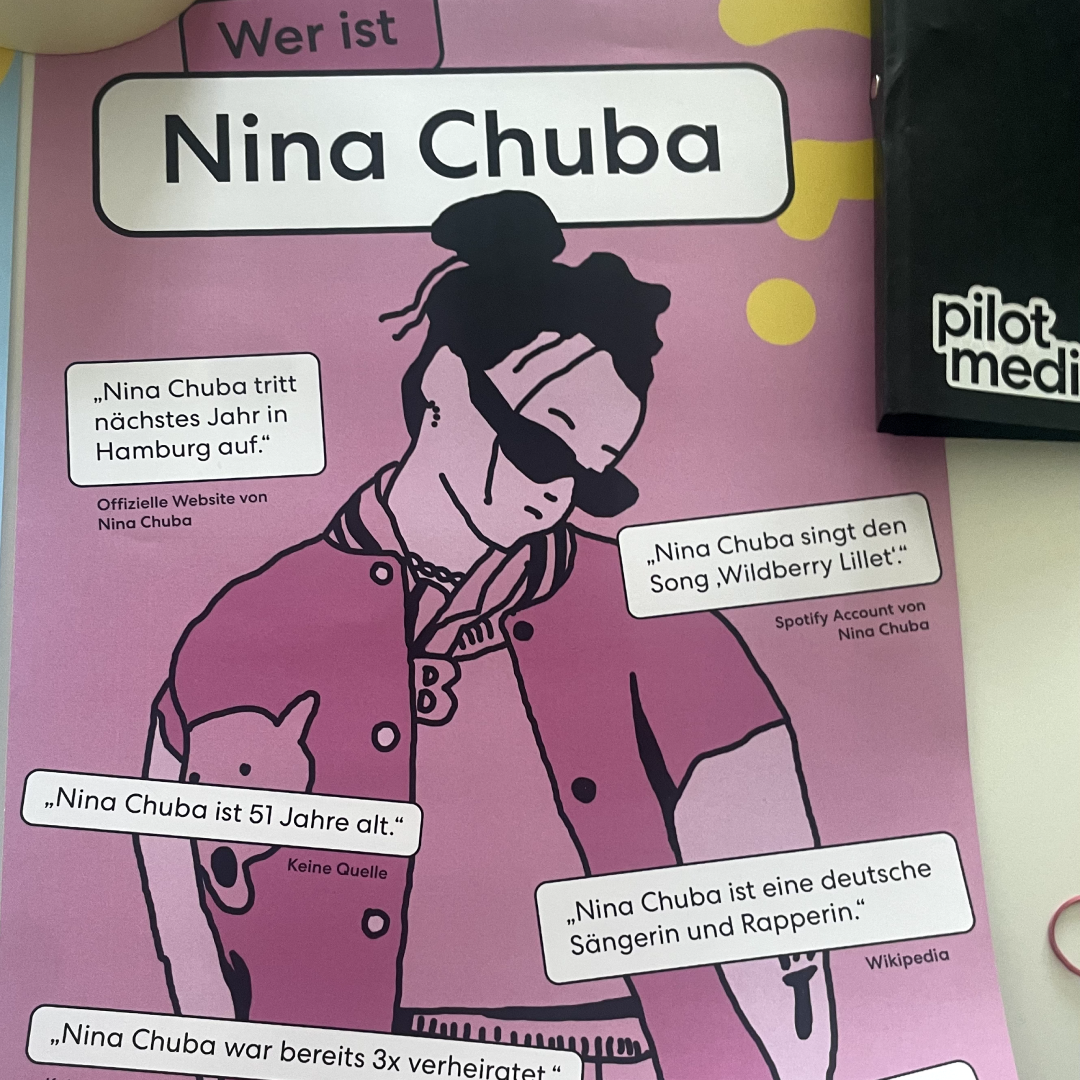 Eine illustrierte Karte mit dem Titel „Nina Chuba“